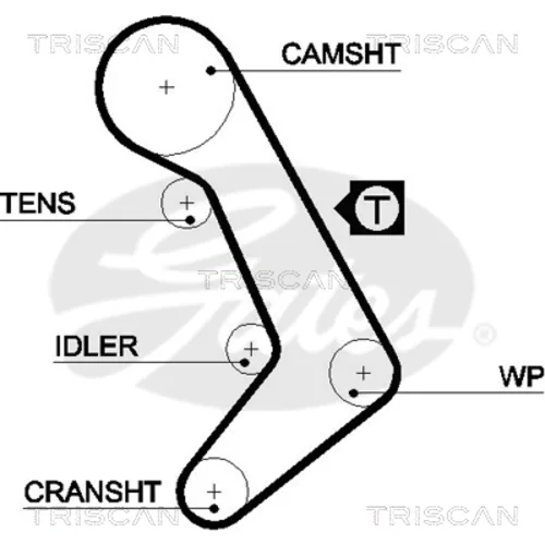 Ozubený remeň TRISCAN 8645 5398xs