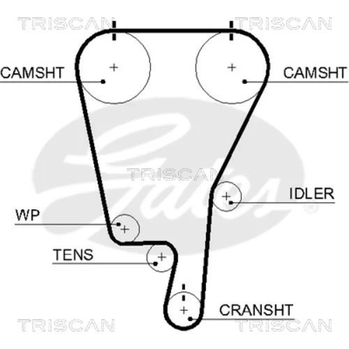Ozubený remeň TRISCAN 8645 5460xs