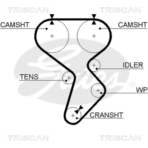 Ozubený remeň TRISCAN 8645 5514xs