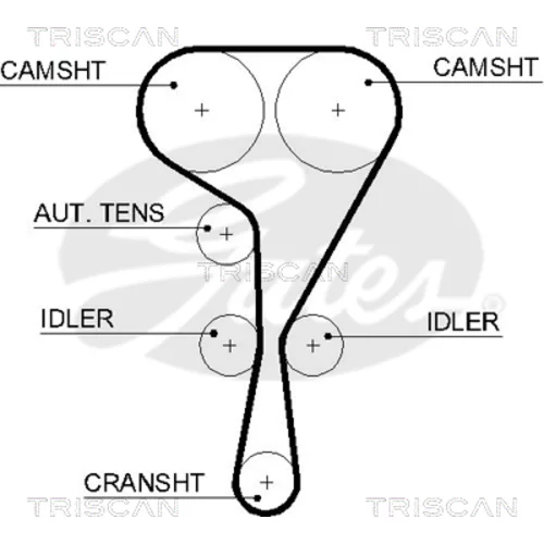 Ozubený remeň TRISCAN 8645 5550xs