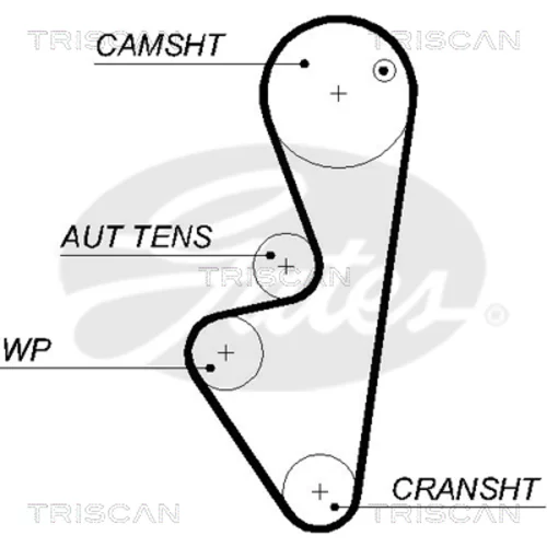 Ozubený remeň TRISCAN 8645 5574xs