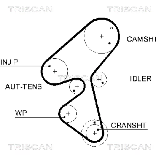 Ozubený remeň TRISCAN 8645 5587xs