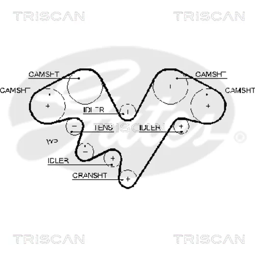 Ozubený remeň TRISCAN 8645 5602xs
