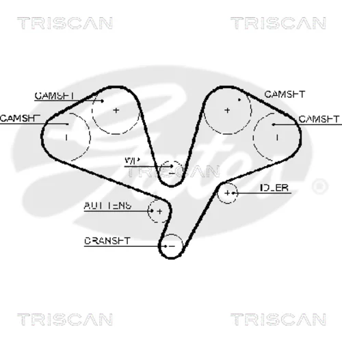 Ozubený remeň TRISCAN 8645 5611xs
