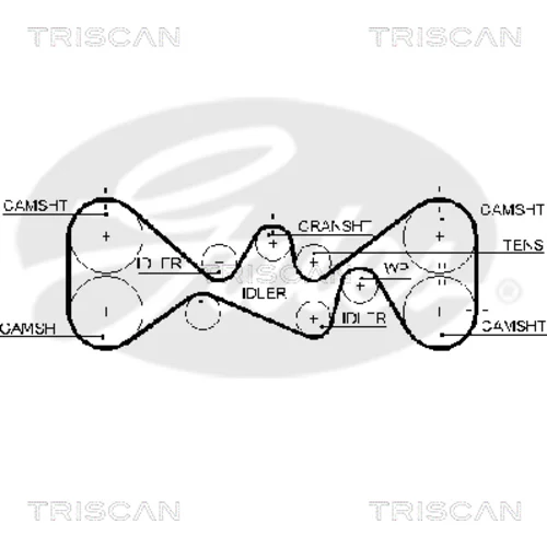 Ozubený remeň TRISCAN 8645 5612xs