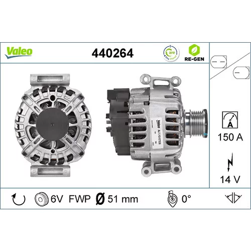 Alternátor VALEO 440264