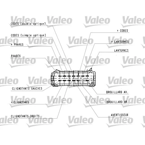 Spínač riadenia 251439 /VALEO/ - obr. 1