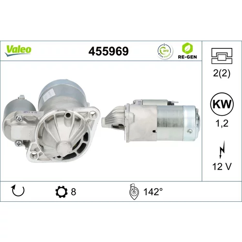 Štartér VALEO 455969