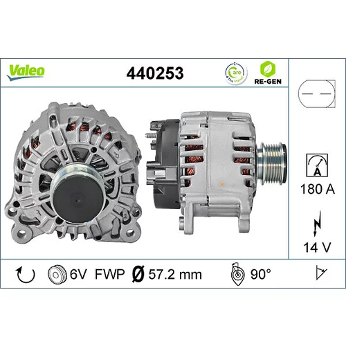 Alternátor VALEO 440253