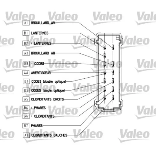 Spínač riadenia 251565 /VALEO/ - obr. 3