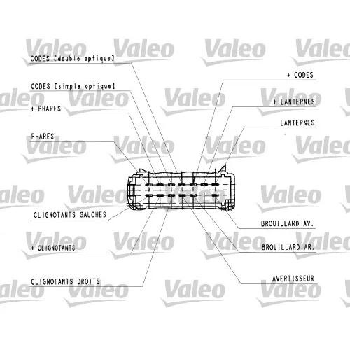 Spínač riadenia 251436 /VALEO/ - obr. 1