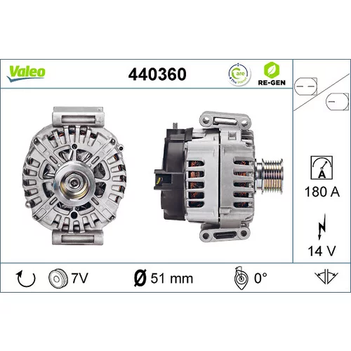 Alternátor VALEO 440360