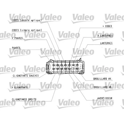 Spínač riadenia 251437 /VALEO/ - obr. 1