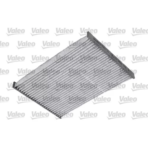 Filter vnútorného priestoru 715732 /VALEO/ - obr. 2