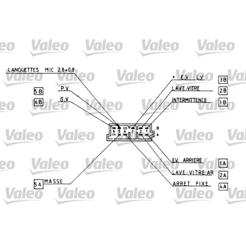 Spínač riadenia 251222 /VALEO/ - obr. 1