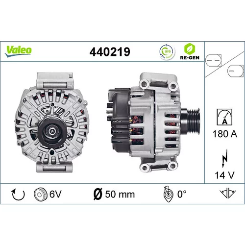Alternátor VALEO 440219