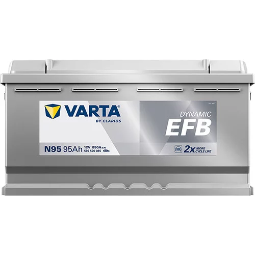 Štartovacia batéria 595500085K262 /VARTA/ - obr. 2