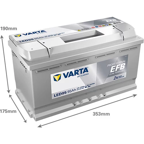 Štartovacia batéria 932095085K312 /VARTA/ - obr. 1