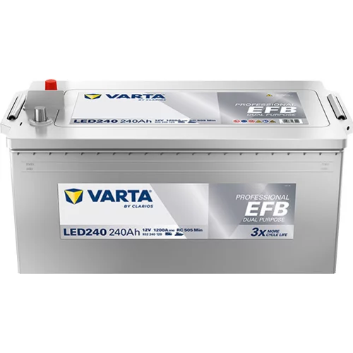 Štartovacia batéria 932240120K312 /VARTA/