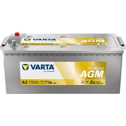 Štartovacia batéria VARTA 670901100K182