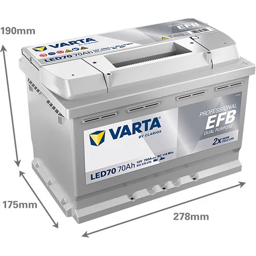 Štartovacia batéria 932070076K312 /VARTA/ - obr. 1