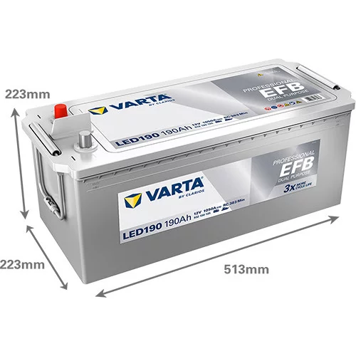 Štartovacia batéria 932190105K312 /VARTA/ - obr. 1