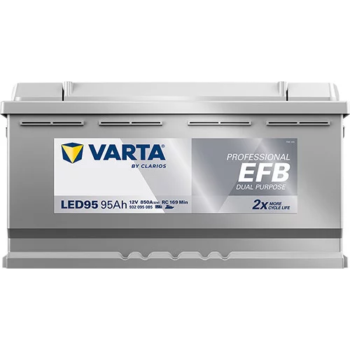 Štartovacia batéria 932095085K312 /VARTA/ - obr. 2