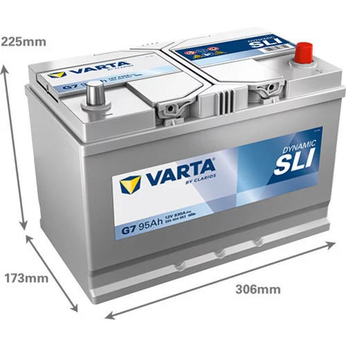 Batéria 595404083 12V 830A 95Ah /VARTA/ - obr. 1