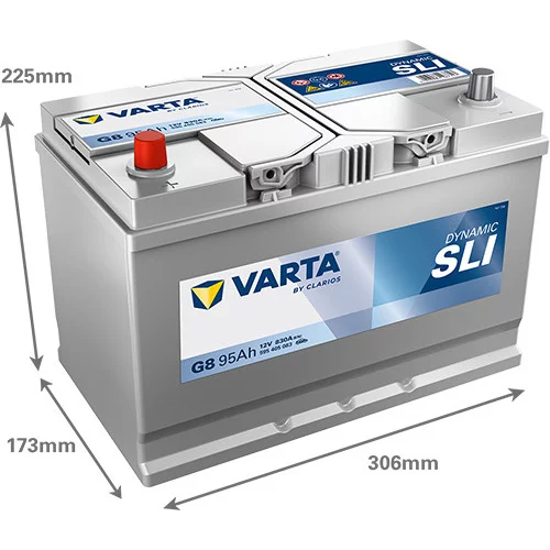 Batéria 595405083 12V 830A 95Ah /VARTA/ - obr. 1