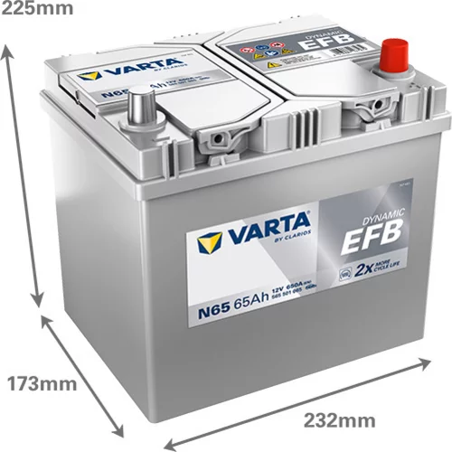 Batéria 565501065 EFB 12V 650A 65Ah /VARTA/ - obr. 1