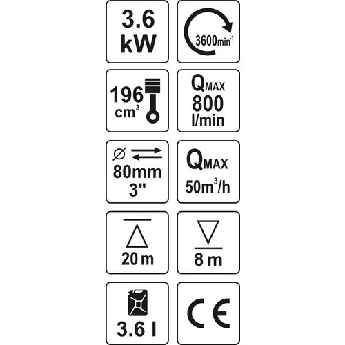 Čerpadlo so spaľovacím motorom 3