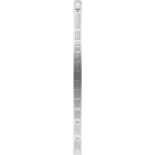 PRAVIDLO MERANIA NEREZOVEJ OCELE 500MM /YATO/ - obr. 2