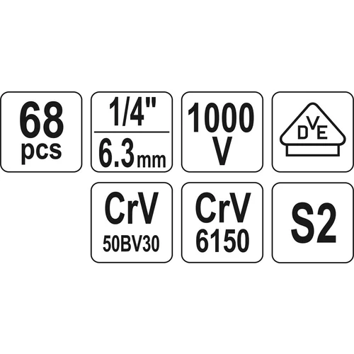 Sada náradia pre elektrikárov 1/4