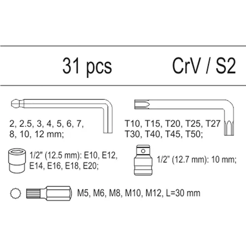 YATO Vložka do zásuvky - imbus 2-12mm, torx T10-T50, 1/2 