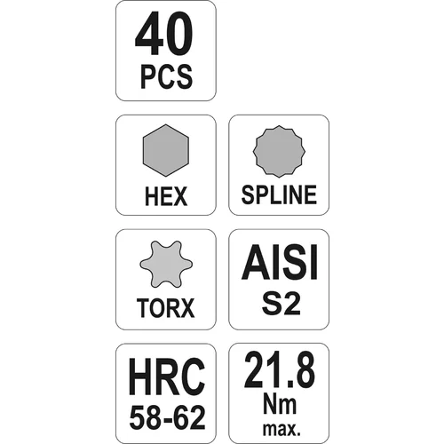 YATO Sada bitov 40 ks box HEX, SPLINE, TORX (YATO náradie) - obr. 5
