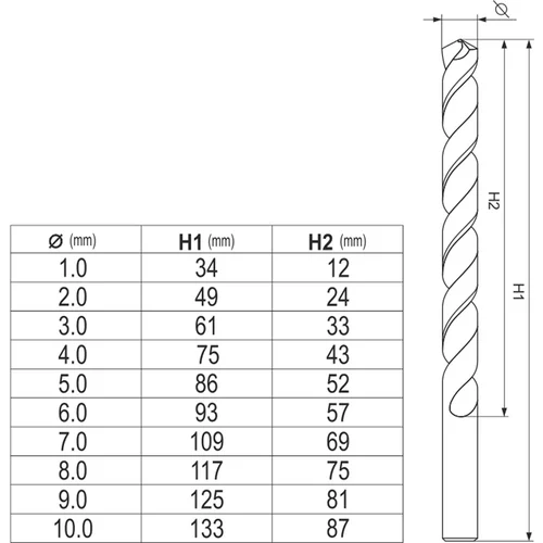 YATO Sada vrtákov na kov 10ks HSS-COBALT 1-10mm (YATO náradie) - obr. 3