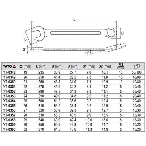 Očkoplochý kľúč 24 mm /YATO/ - obr. 3