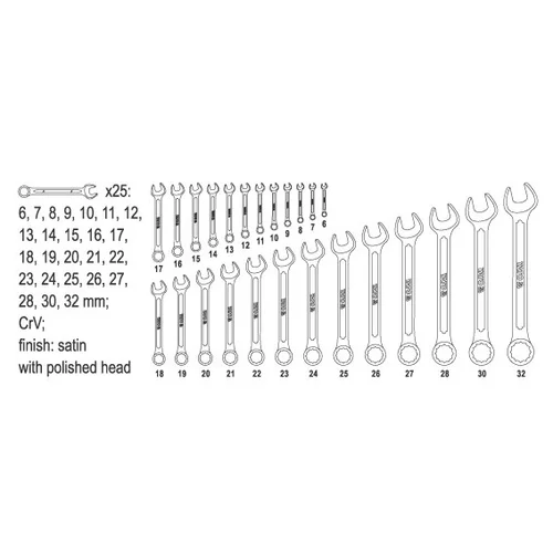 Sada kľúčov očkoplochých 25ks 6-32 mm /YATO/ - obr. 1