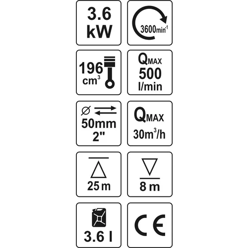 YATO Čerpadlo so spaľovacím motorom 2