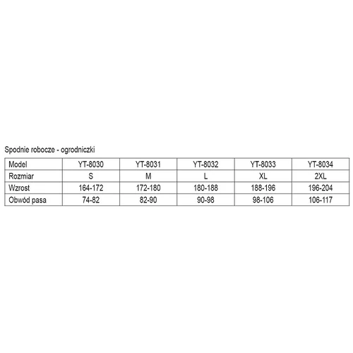 YATO Pracovné nohavice veľkosť XXL (YATO náradie) - obr. 2