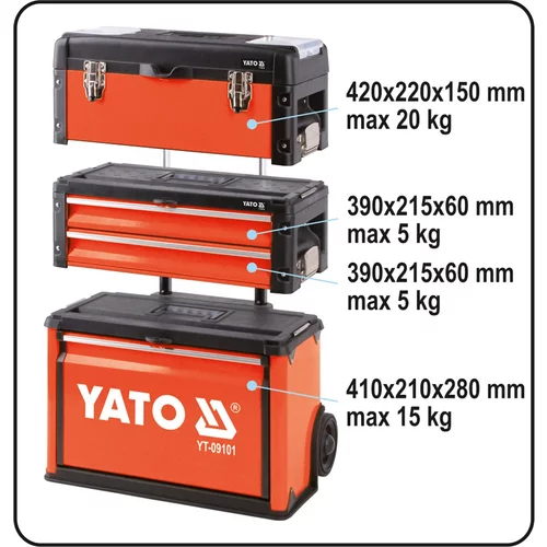YATO Vozík na náradie YT-09101 (YATO náradie) - obr. 2