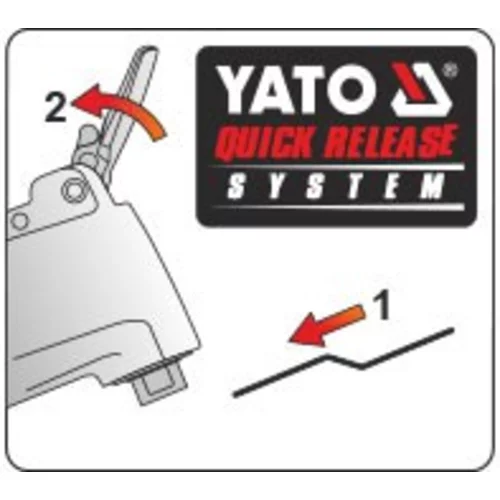 YATO Sada nadstavcov na multifunkciu, segmentový list, pílový list 2x (YATO náradie) - obr. 3