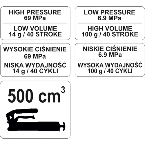 YATO Maznica páková spevnená 500cm3 (YATO náradie) - obr. 2