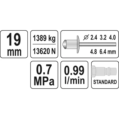 YATO Nitovačka pneumatická 2,4/3,2/4,0/4,8/6,4 (YATO náradie) - obr. 2
