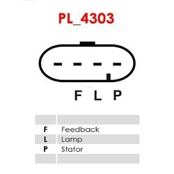 Alternátor AS-PL A1043 - obr. 5