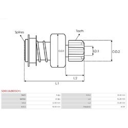 Voľnobežná prevodovka štartéra AS-PL SD0116(BOSCH) - obr. 3
