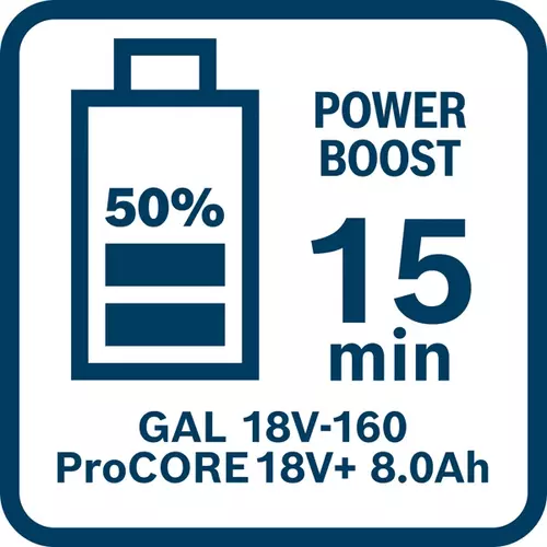 BOSCH ProCORE18V+ 8.0Ah (7)