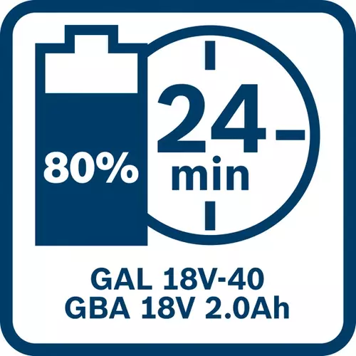 BOSCH GAL 18V-40 (5)