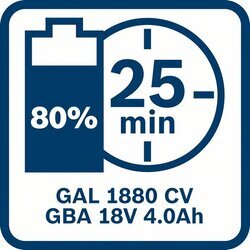 BOSCH Akumulátor GBA 18V 4.0Ah (7)