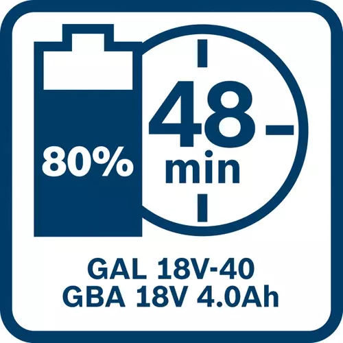 BOSCH GAL 18V-40 (6)